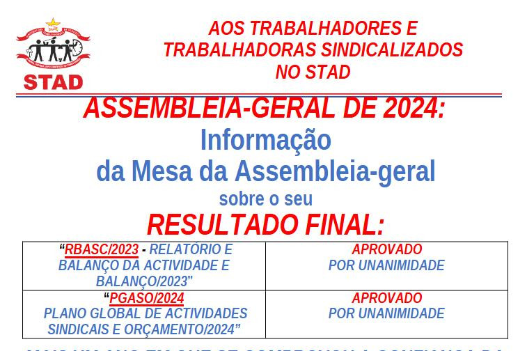 N 68 MAG AG.2023 Informacao resultado Final a